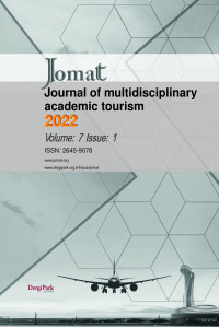 Journal of Multidisciplinary Academic Tourism 2022 volume 7 Issue 1