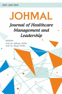 Journal of Healthcare Management and Leadership