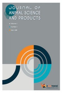 Journal of Animal Science and Products » Home