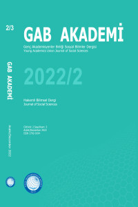 GAB Akademi