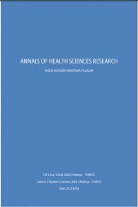 Annals of Health Sciences Research