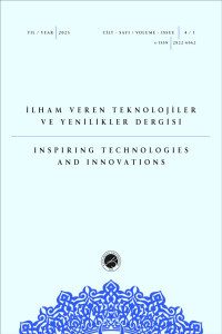 Inspiring Technologies and Innovations