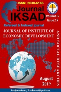 Journal of Institute of Economic Development and Social Researches