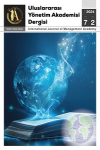 International Journal of Management Academy