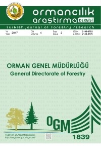 Turkish Journal of Forestry Research