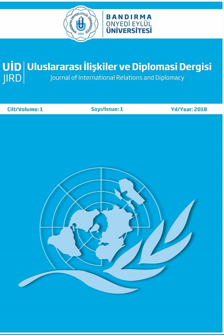 Journal of International Relations and Diplomacy
