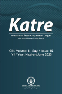 Katre International Human Studies Journal