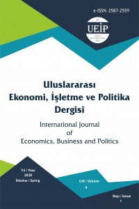 International Journal of Economics Business and Politics