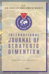 Uluslararası Stratejik Boyut Dergisi