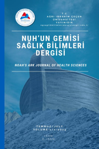 Nuh’un Gemisi Sağlık Bilimleri Dergisi