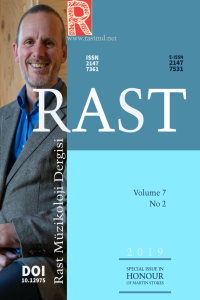 Rast Musicology Journal