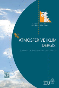 Atmosfer ve İklim Dergisi
