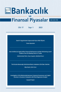 BDDK Bankacılık ve Finansal Piyasalar Dergisi