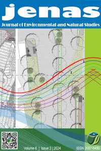 JENAS Journal of Environmental and Natural Studies