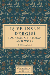 Journal of Human and Work