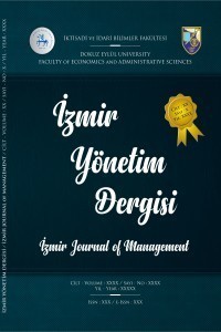 İzmir Journal of Management