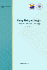 Sinop İlahiyat Dergisi Cover image